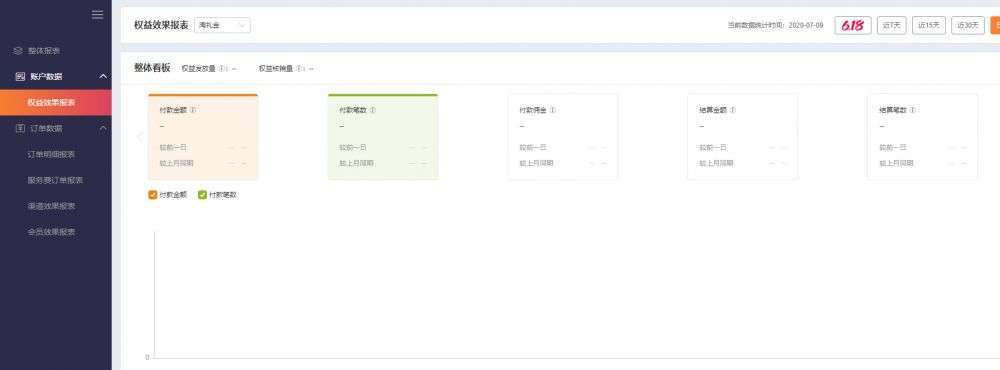 阿里妈妈出的这个淘礼金功能对<a href='https://www.zhouxiaohui.cn/taobaoke/
' target='_blank'>淘客</a>很不错-第2张图片-周小辉博客