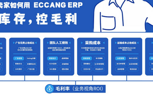 跨境电商erp怎么操作（分析如何使用ERP来实现控库存）