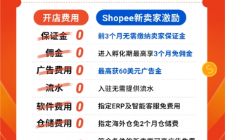 Shopee新卖家入驻十“全”十“免”再升级，解读2024高潜品类增长机会