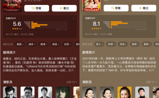 最强春节档刷屏：710篇微信10万+、78.2亿票房和两极的评分