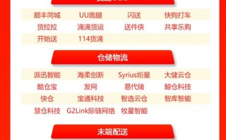 网经社：《2023年中国物流科技“百强榜”》发布