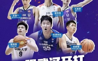 在抖音，看中国篮球少年的“全国制霸”！