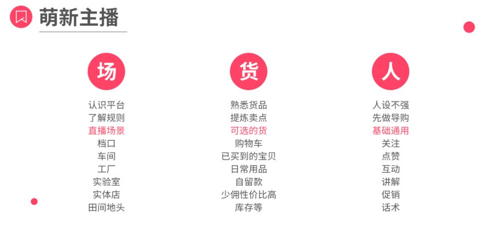 2020年，<a href='https://www.zhouxiaohui.cn/duanshipin/
' target='_blank'>直播电商</a>的中场战役-第3张图片-周小辉博客