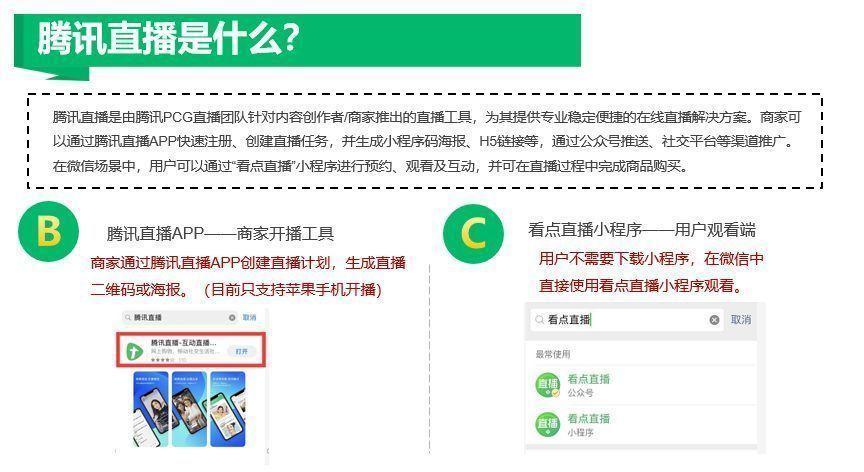 <a href='https://www.zhouxiaohui.cn
' target='_blank'>腾讯直播</a>官方解读之<a href='https://www.zhouxiaohui.cn
' target='_blank'>腾讯直播</a>产品详解-第1张图片-周小辉博客