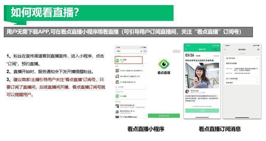 <a href='https://www.zhouxiaohui.cn
' target='_blank'>腾讯直播</a>官方解读之<a href='https://www.zhouxiaohui.cn
' target='_blank'>腾讯直播</a>产品详解-第4张图片-周小辉博客