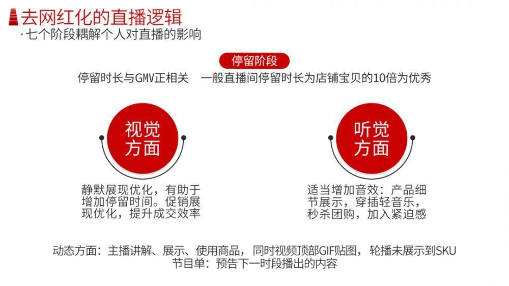 <a href='https://www.zhouxiaohui.cn/duanshipin/
' target='_blank'>直播带货</a>已进入2.0工业化时代，别再迷恋网红主播了-第11张图片-周小辉博客