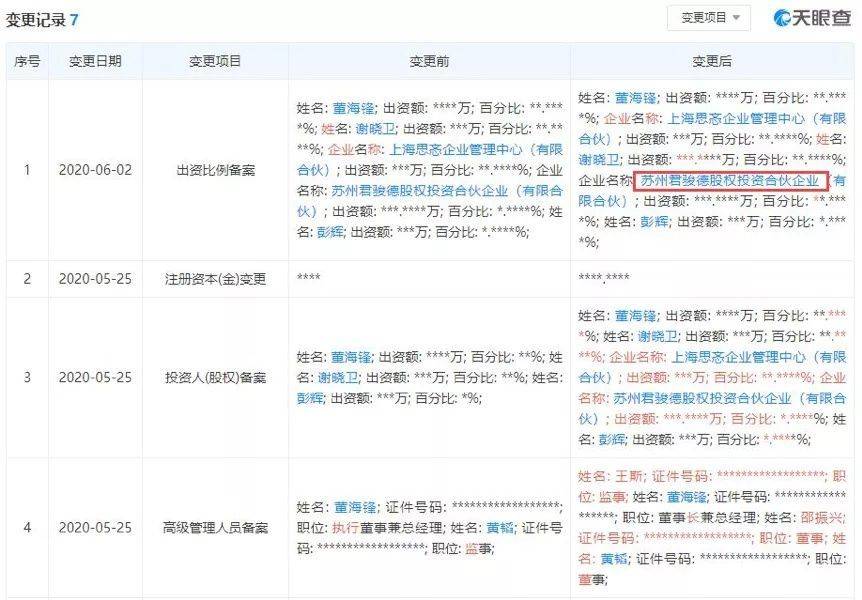 辛巴宣布回归快手；搜狐张朝阳：<a href='https://www.zhouxiaohui.cn/duanshipin/
' target='_blank'>直播带货</a>是长期趋势 | 情报站-第5张图片-周小辉博客