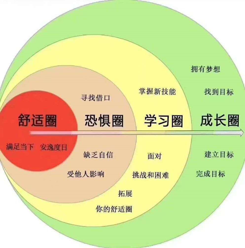 乐阳：涛哥分享之直营<a href='https://www.zhouxiaohui.cn/taobaoke/
' target='_blank'>淘客</a>模式人均产出4.5元-第3张图片-周小辉博客