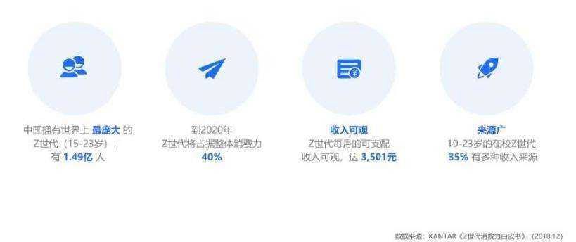 为什么在微信的阴影下QQ依然是中国第二大APP？-第4张图片-周小辉博客