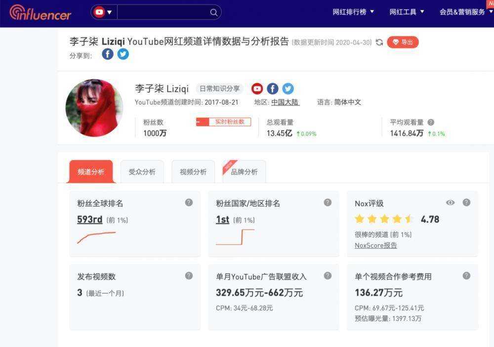 李子柒YouTube粉丝破千万，为什么是她重新定义了中国公主？-第4张图片-周小辉博客