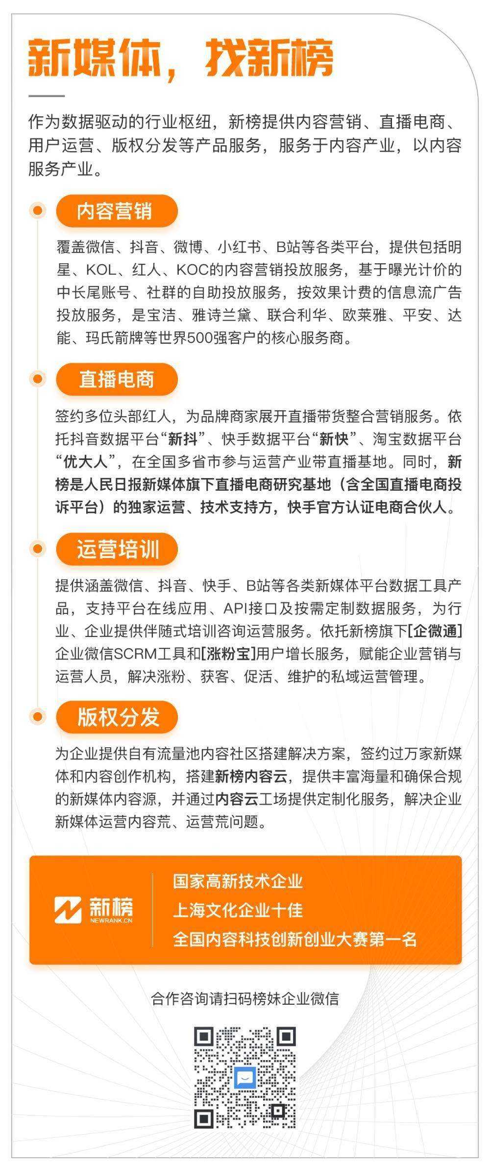 又一家千万粉丝的<a href='https://www.zhouxiaohui.cn/duanshipin/
' target='_blank'>短视频</a>MCN亏了1000万？我们和还在赚钱的人聊了聊-第7张图片-周小辉博客