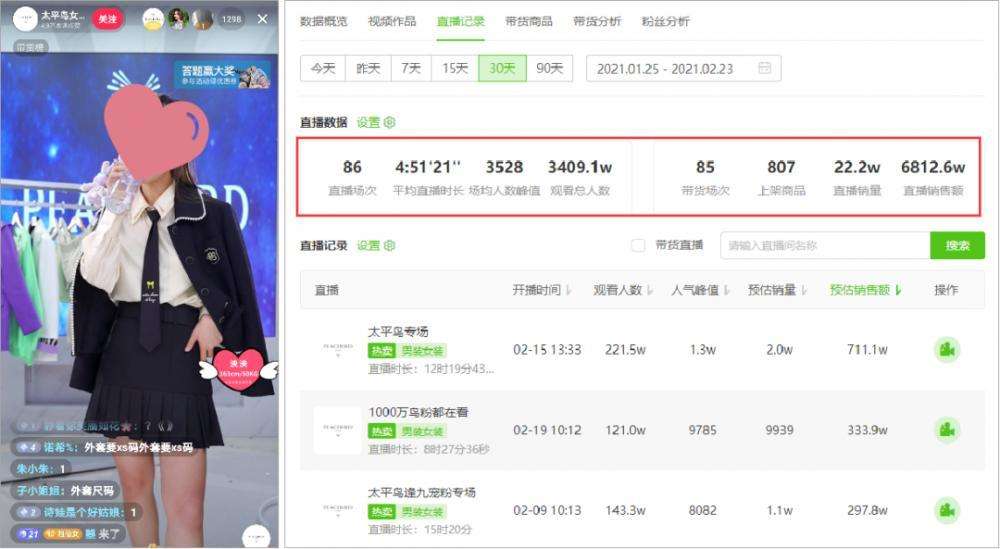 1周销售额超5000w，21年<a href='https://www.zhouxiaohui.cn/duanshipin/
' target='_blank'>直播带货</a>新风口来了！-第2张图片-周小辉博客
