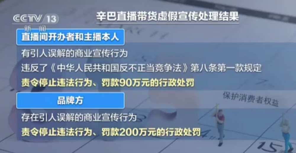 央视点名，新规发布，<a href='https://www.zhouxiaohui.cn/duanshipin/
' target='_blank'>直播带货</a>还是没逃过315审判-第3张图片-周小辉博客