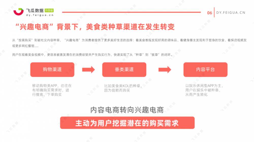 2021年美食类<a href='https://www.zhouxiaohui.cn/duanshipin/
' target='_blank'>短视频</a>及直播营销趋势洞察-第13张图片-周小辉博客