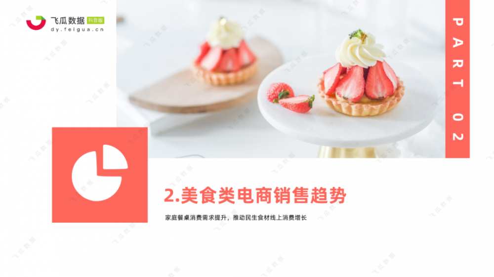 2021年美食类<a href='https://www.zhouxiaohui.cn/duanshipin/
' target='_blank'>短视频</a>及直播营销趋势洞察-第15张图片-周小辉博客