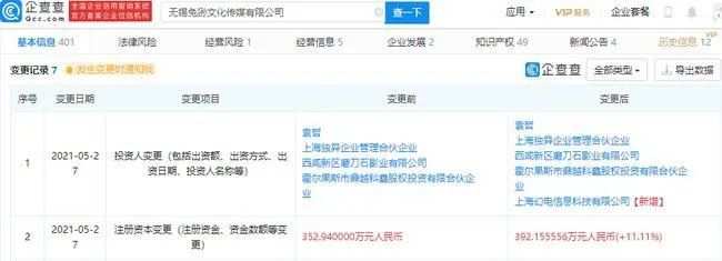 微信圈子将于12月28日停运；<a href='https://www.zhouxiaohui.cn/duanshipin/
' target='_blank'>小红书</a>宣布起诉造谣自媒体，索赔千万元 -第5张图片-周小辉博客