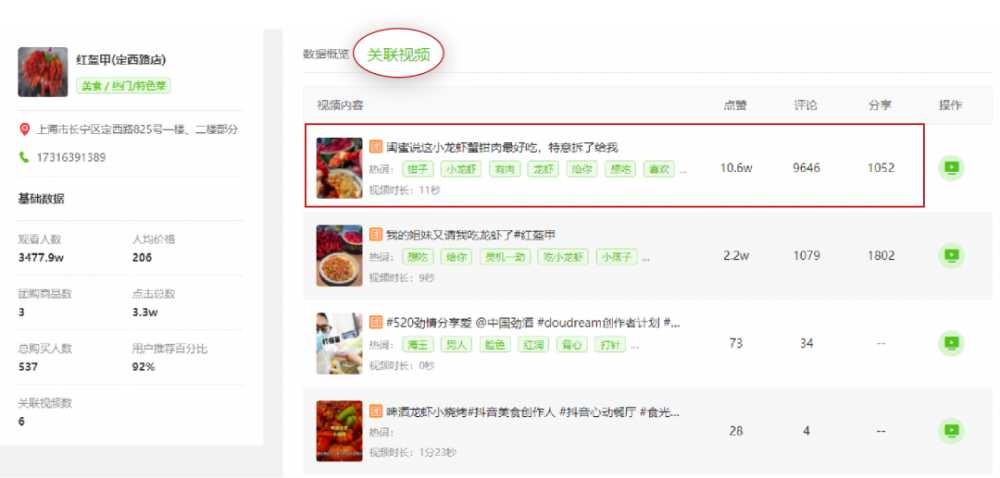 1天吸引1100w人观看，<a href='https://www.zhouxiaohui.cn/duanshipin/
' target='_blank'>短视频</a>是怎么做到精准引流的？-第7张图片-周小辉博客