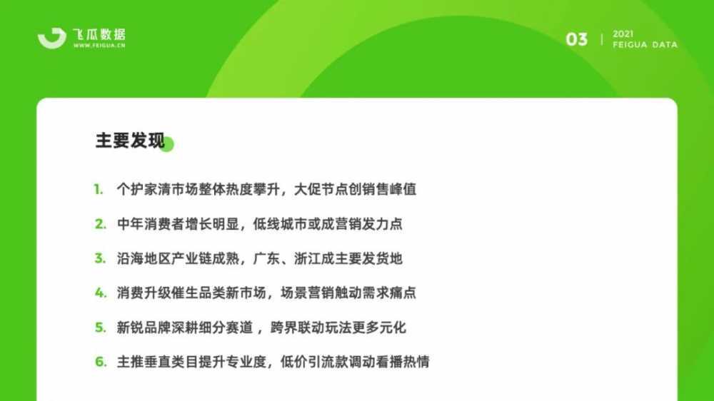 2021年个护家清<a href='https://www.zhouxiaohui.cn/duanshipin/
' target='_blank'>短视频</a>及直播营销报告-第15张图片-周小辉博客