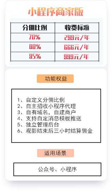 特价电影票CPS系统，<a href='https://www.zhouxiaohui.cn/taobaoke/
' target='_blank'>淘客</a>变现多一个渠道-第5张图片-周小辉博客