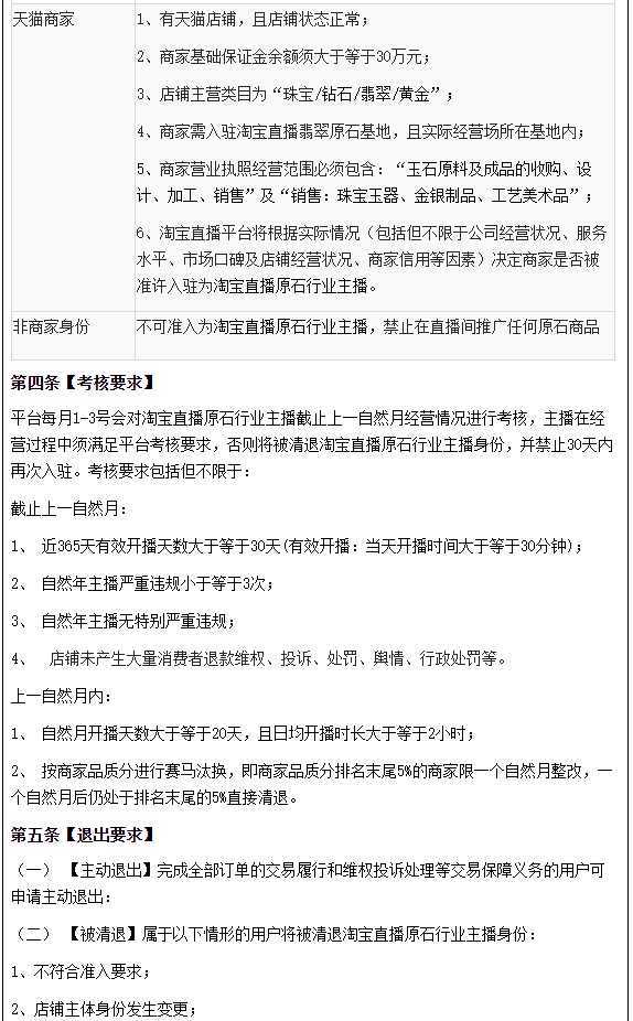 淘宝网新增《<a href='https://www.zhouxiaohui.cn/duanshipin/
' target='_blank'>淘宝直播</a>原石行业管理规范》 
<span> </span>-第3张图片-周小辉博客