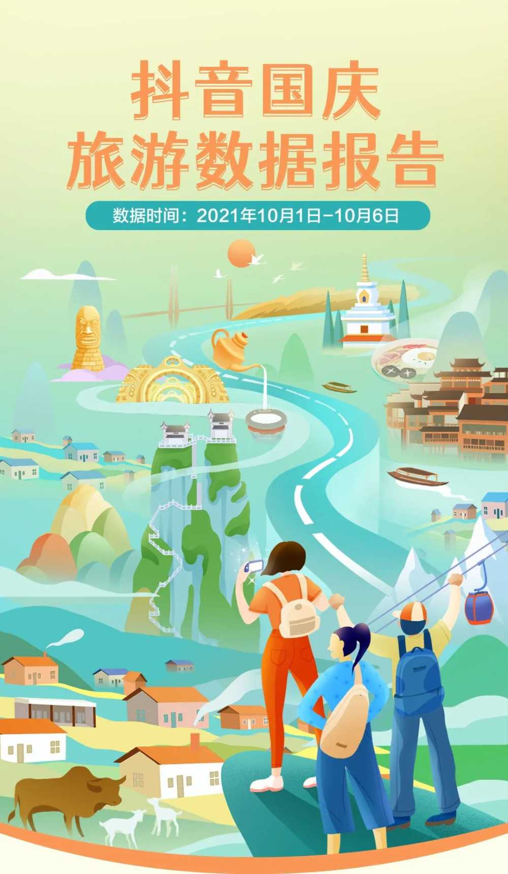 2021抖音国庆旅游报告（完整版）-第1张图片-周小辉博客