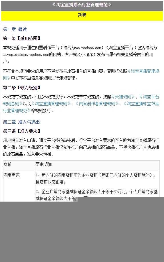 淘宝网新增《<a href='https://www.zhouxiaohui.cn/duanshipin/
' target='_blank'>淘宝直播</a>原石行业管理规范》 
<span> </span>-第2张图片-周小辉博客