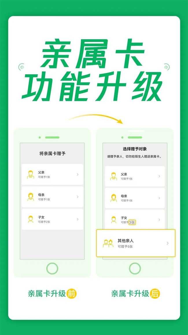 微信及WeChat合并月活数达12.6亿；抖音内测电商一级入口 -第2张图片-周小辉博客