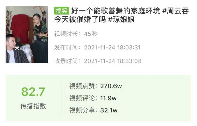 30天<a href='https://www.zhouxiaohui.cn/douyin/
' target='_blank'>抖音涨粉</a>1034万，仅5天播放量超3.4亿，他凭什么站上流量爆发的风口？-第13张图片-周小辉博客