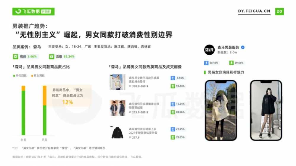 2021年服装<a href='https://www.zhouxiaohui.cn/duanshipin/
' target='_blank'>短视频</a>及直播营销报告-第8张图片-周小辉博客