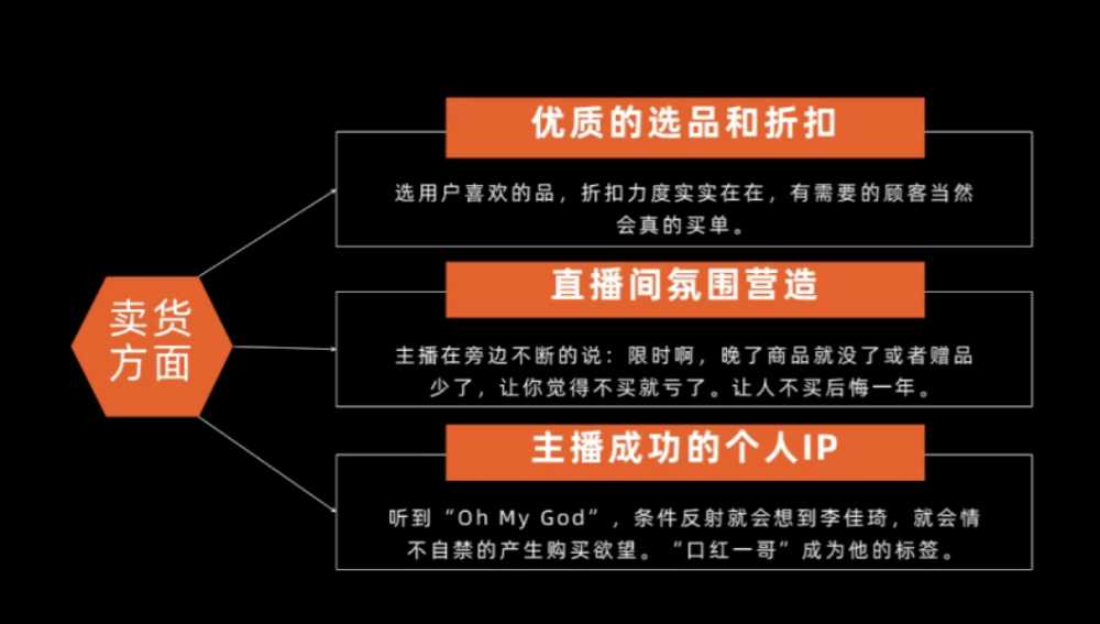 <a href='https://www.zhouxiaohui.cn/duanshipin/' target='_blank'>网红带货</a>能力这么强，淘宝客如何像网红一样，在社群爆单？-第2张图片-周小辉博客