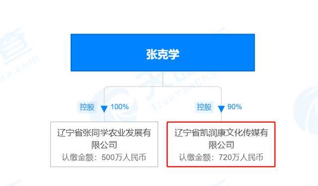 微信<a href='https://www.zhouxiaohui.cn
' target='_blank'><a href='https://www.zhouxiaohui.cn/duanshipin/
' target='_blank'>视频号</a></a>将上线付费直播和打赏功能；<a href='https://www.zhouxiaohui.cn/duanshipin/
' target='_blank'>小红书</a>再封禁39个涉嫌违规营销品牌-第8张图片-周小辉博客