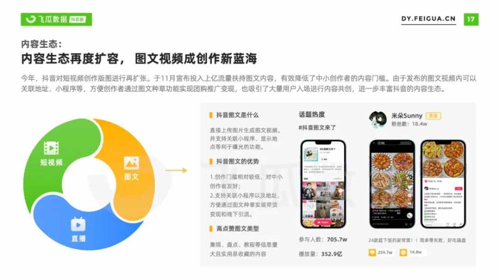 2021年<a href='https://www.zhouxiaohui.cn/duanshipin/
' target='_blank'>短视频</a>及直播营销年度报告-第4张图片-周小辉博客