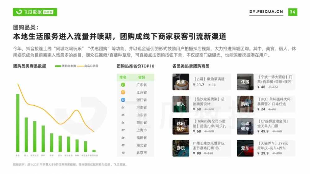 2021年<a href='https://www.zhouxiaohui.cn/duanshipin/
' target='_blank'>短视频</a>及直播营销年度报告-第9张图片-周小辉博客