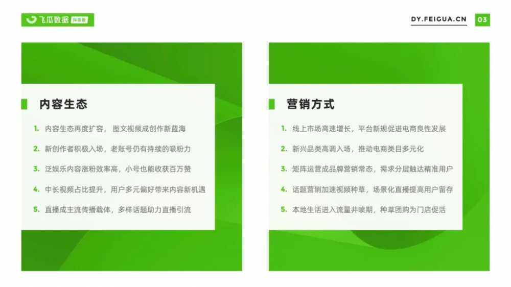 2021年<a href='https://www.zhouxiaohui.cn/duanshipin/
' target='_blank'>短视频</a>及直播营销年度报告-第13张图片-周小辉博客