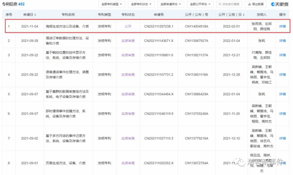 <a href='https://www.zhouxiaohui.cn/taobaoke/
' target='_blank'>淘客</a>新事件:现在9.9的品都不配上榜了吗;如何无风险升级高佣-第29张图片-周小辉博客