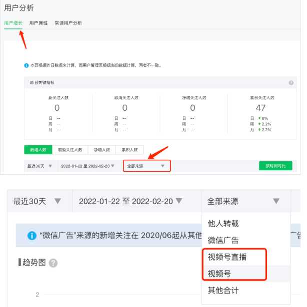 新东方30场<a href='https://www.zhouxiaohui.cn/duanshipin/
' target='_blank'>直播带货</a>销售额549万元；腾讯辟谣将被重锤；微博回应裁员 | 新榜情报-第1张图片-周小辉博客