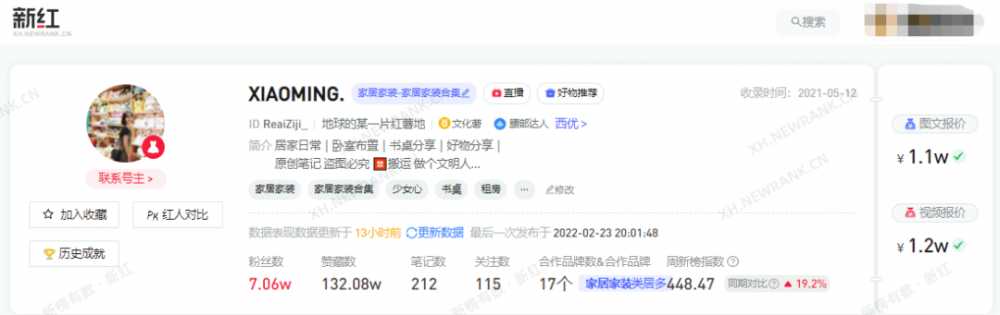 拆解529万篇<a href='https://www.zhouxiaohui.cn/duanshipin/
' target='_blank'>小红书</a>家居笔记，我们总结出三种爆款类型-第12张图片-周小辉博客