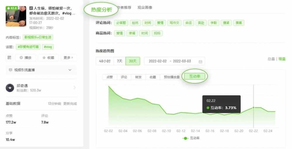 最近，你又错过了哪些<a href='https://www.zhouxiaohui.cn/douyin/
' target='_blank'>抖音涨粉</a>变现的新玩法？-第6张图片-周小辉博客