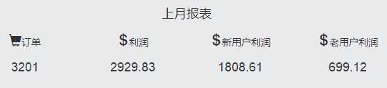 <a href='https://www.zhouxiaohui.cn/taobaoke/
' target='_blank'>淘客</a>另类玩法，随便做个网站月入3000！-第1张图片-周小辉博客