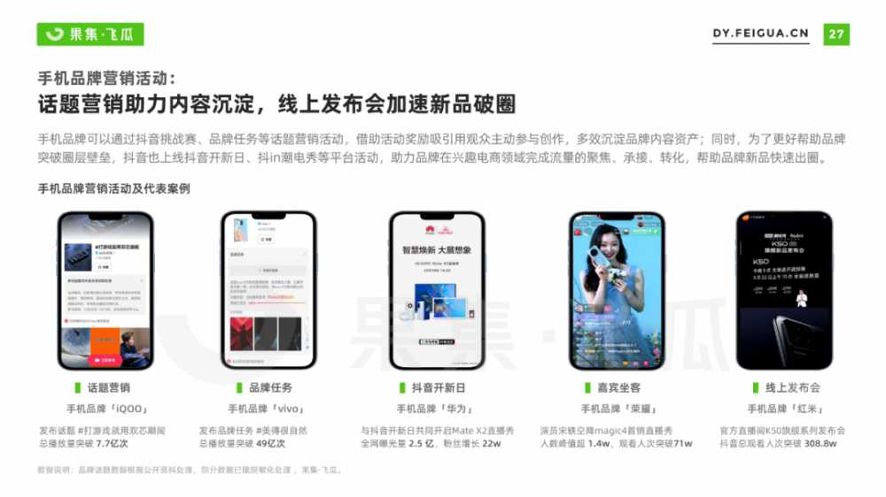 2022年手机行业<a href='https://www.zhouxiaohui.cn/duanshipin/
' target='_blank'>短视频</a>及直播营销报告-第13张图片-周小辉博客