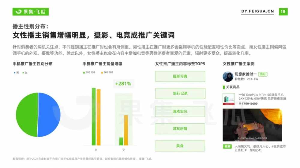 2022年手机行业<a href='https://www.zhouxiaohui.cn/duanshipin/
' target='_blank'>短视频</a>及直播营销报告-第31张图片-周小辉博客