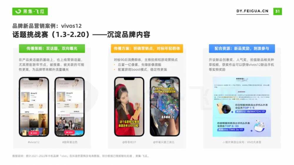 2022年手机行业<a href='https://www.zhouxiaohui.cn/duanshipin/
' target='_blank'>短视频</a>及直播营销报告-第41张图片-周小辉博客