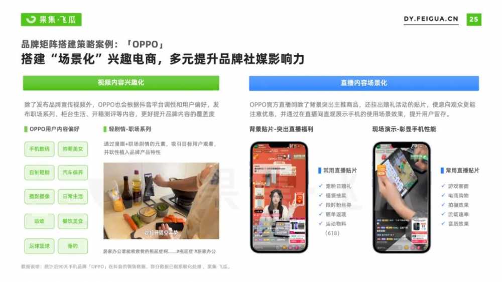 2022年手机行业<a href='https://www.zhouxiaohui.cn/duanshipin/
' target='_blank'>短视频</a>及直播营销报告-第33张图片-周小辉博客